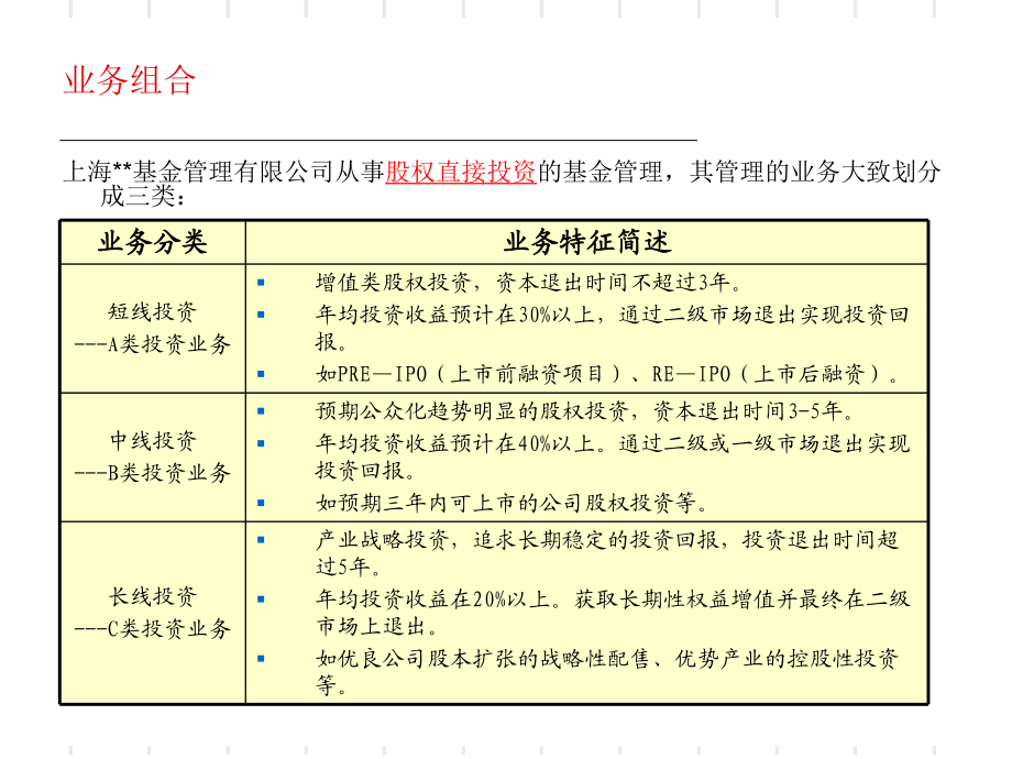 私募基金管理公司设立方案和例子_第5页