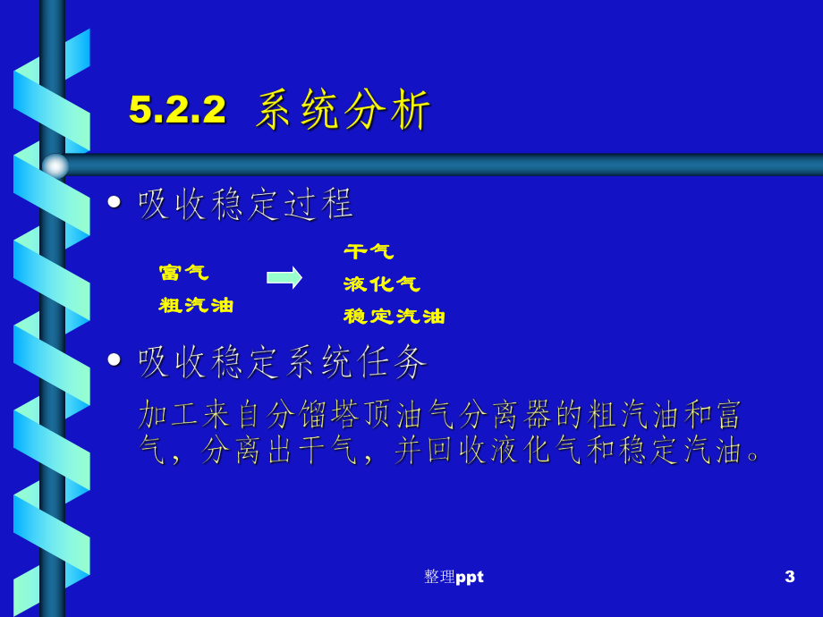 催化裂化吸收稳定系统_第3页