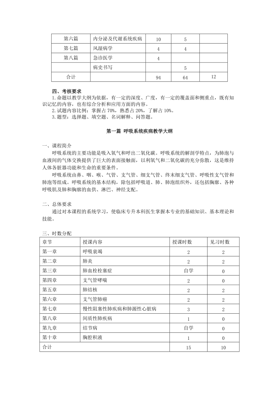 五年制临床教学大纲_第4页