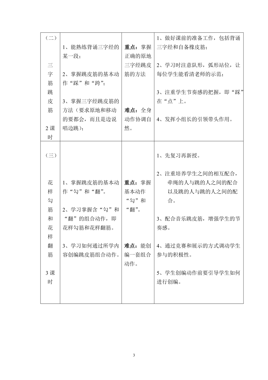 跳皮筋单元教学计划(含课时计划)_第3页