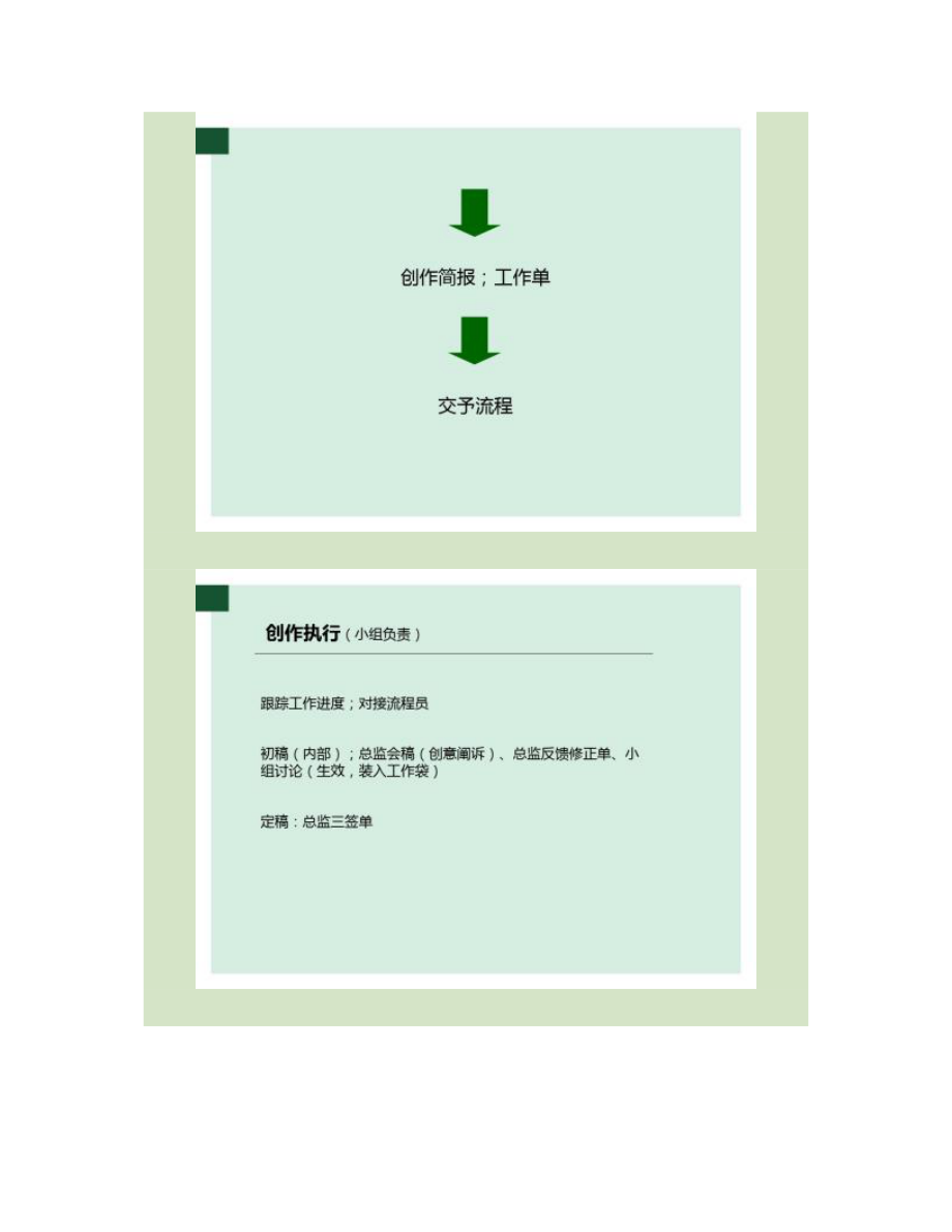 客服部工作流程规划_第4页