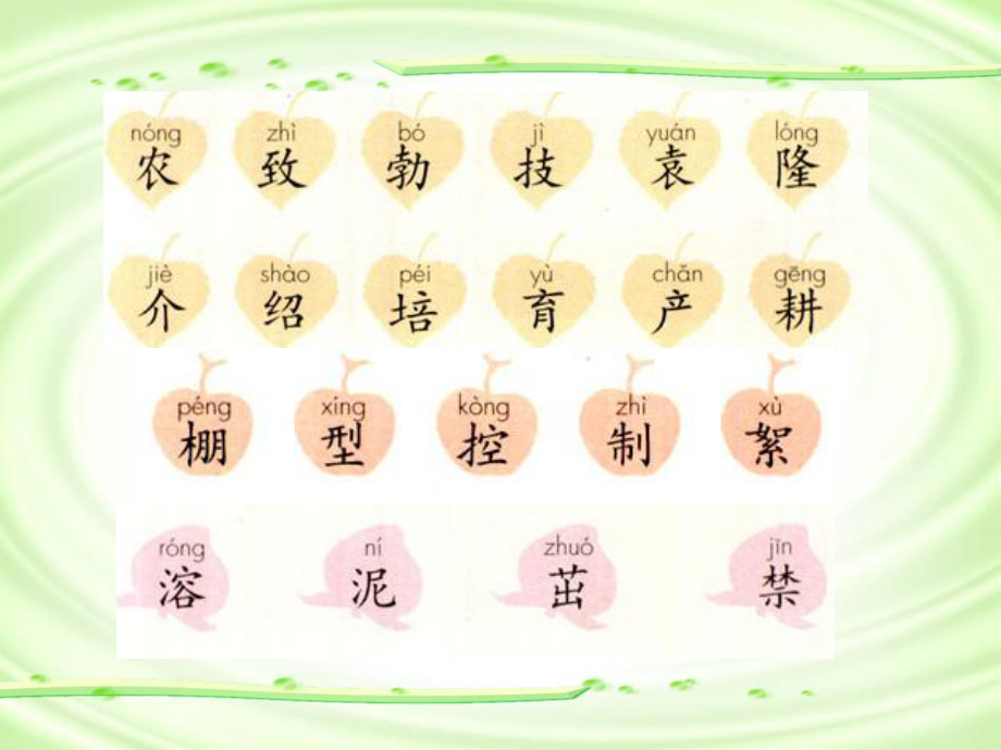 34_農業的變化真大_第3頁