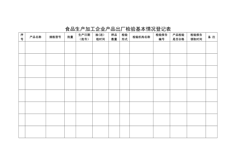 食品生产加工企业产品出厂检验记录台账_第4页