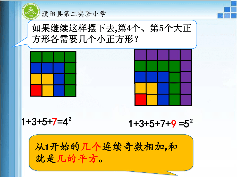 人教版六年級(jí)上冊(cè)數(shù)學(xué)廣角數(shù)與形單元課件18247_第3頁(yè)