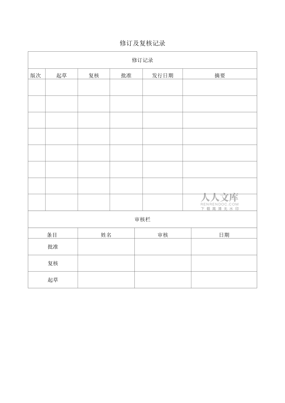 安全評審管理制度_第2頁