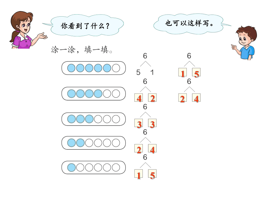 人教版一年級上冊6和7的組成和一圖四式_第2頁