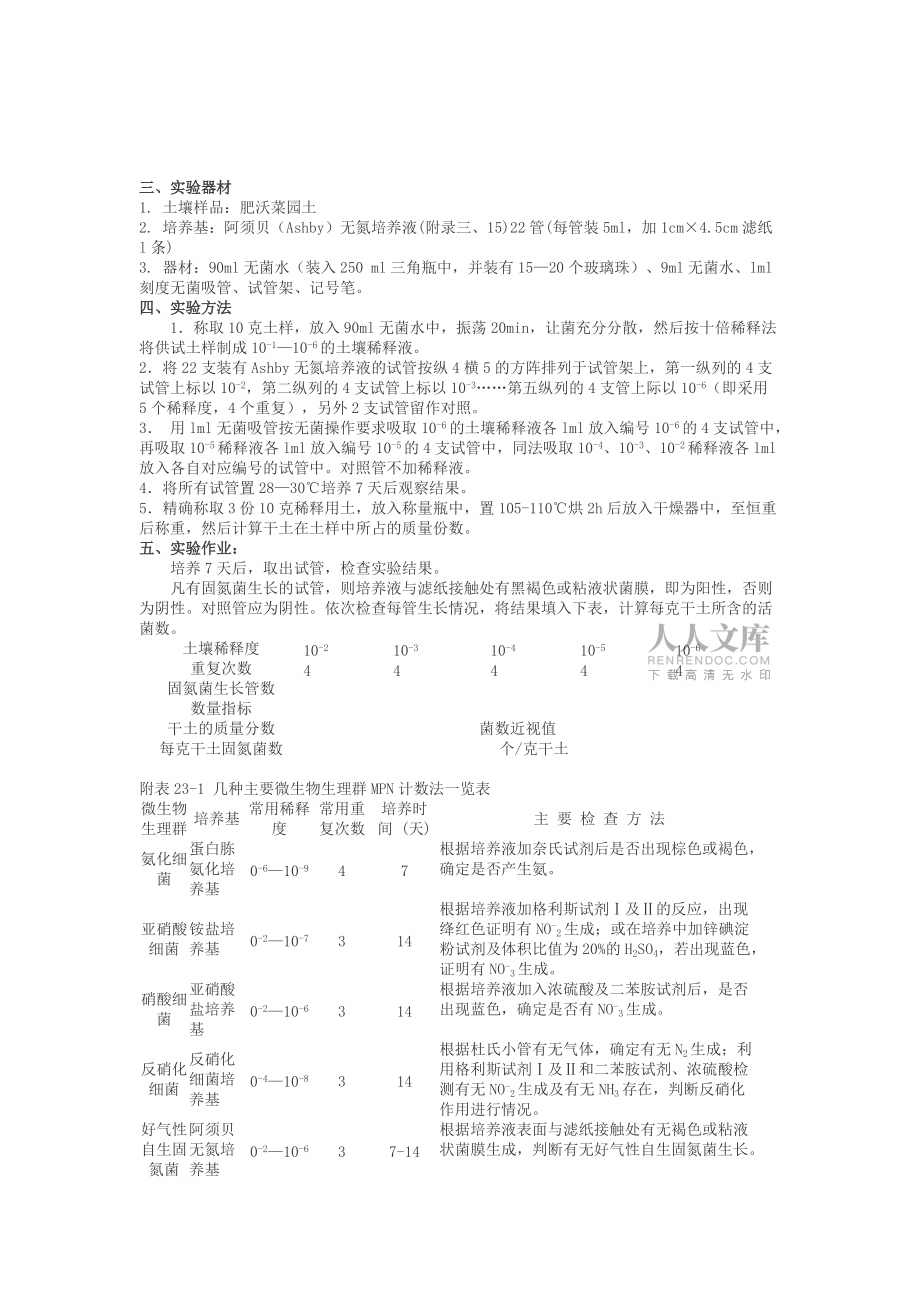 稀釋培養(yǎng)測數(shù)法_第2頁