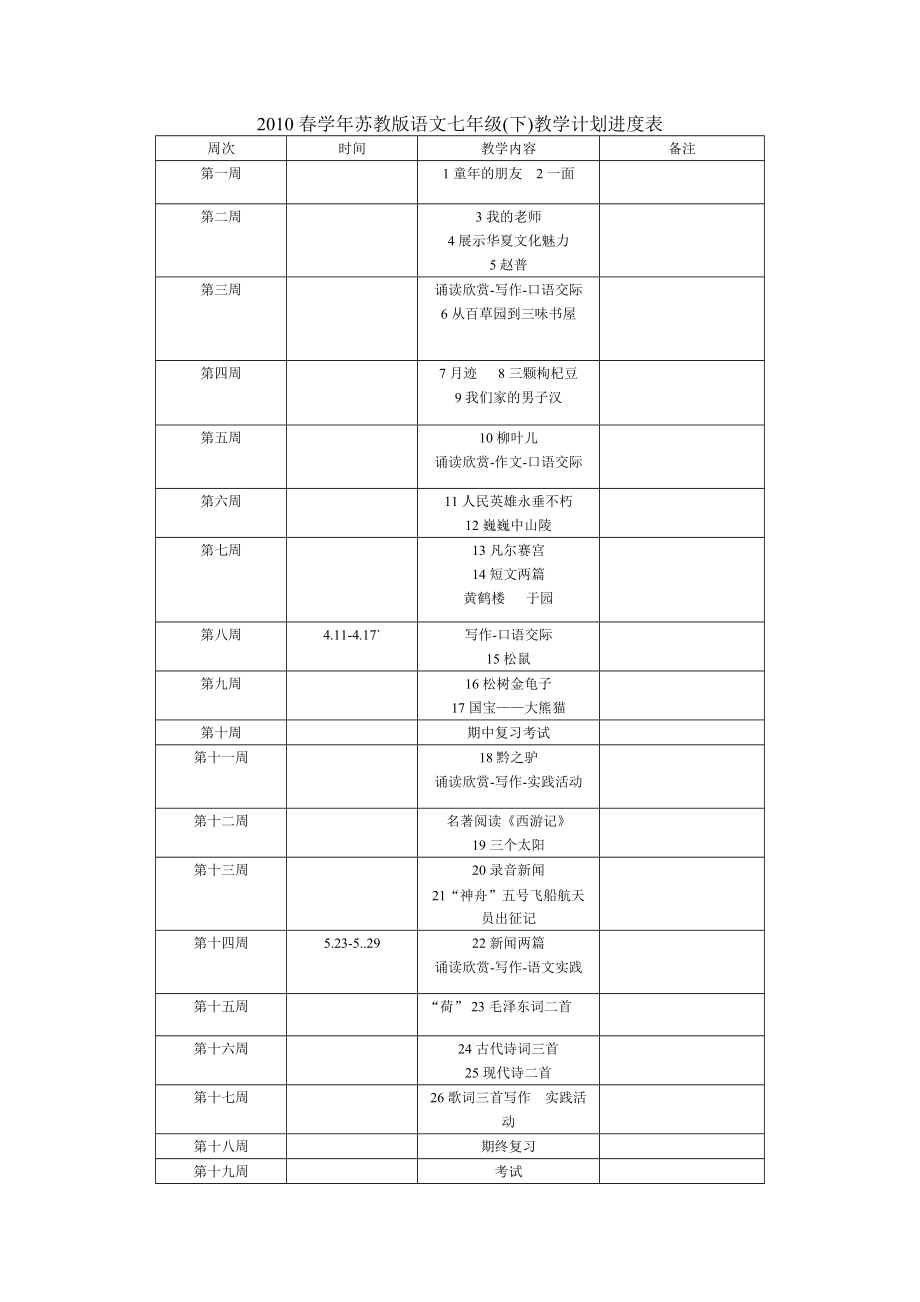 2010春学年苏教版语文七年级下教学计划进度表_第1页