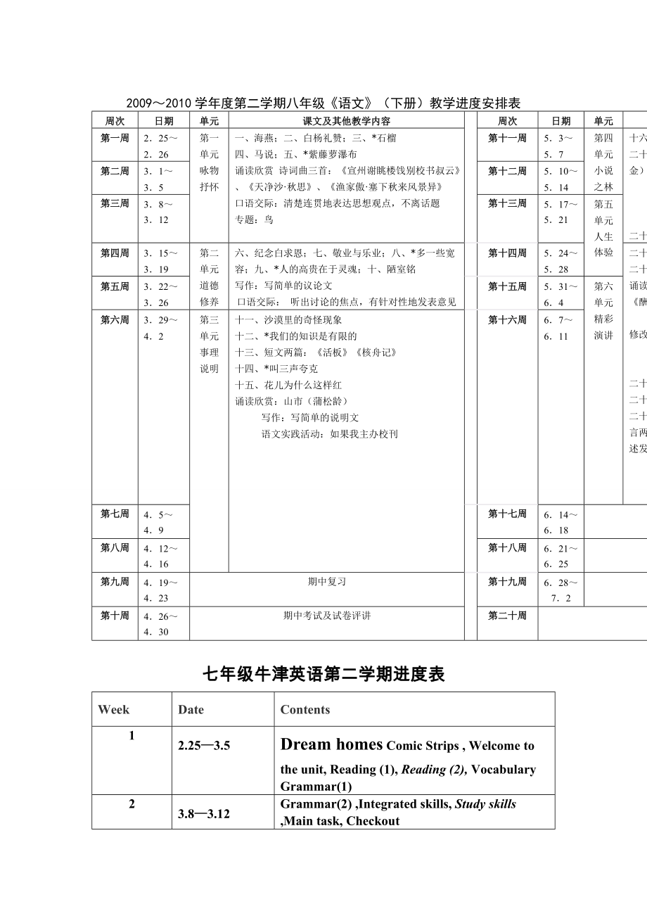 2010春学年苏教版语文七年级下教学计划进度表_第3页
