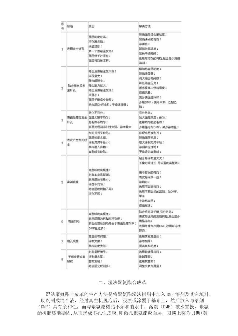 聚氨酯人造革合成革的制造原理_第5页