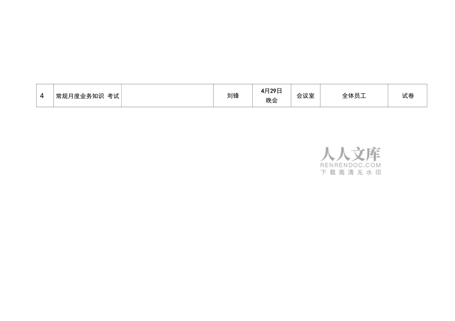 天弘店月度培訓(xùn)計劃_第2頁