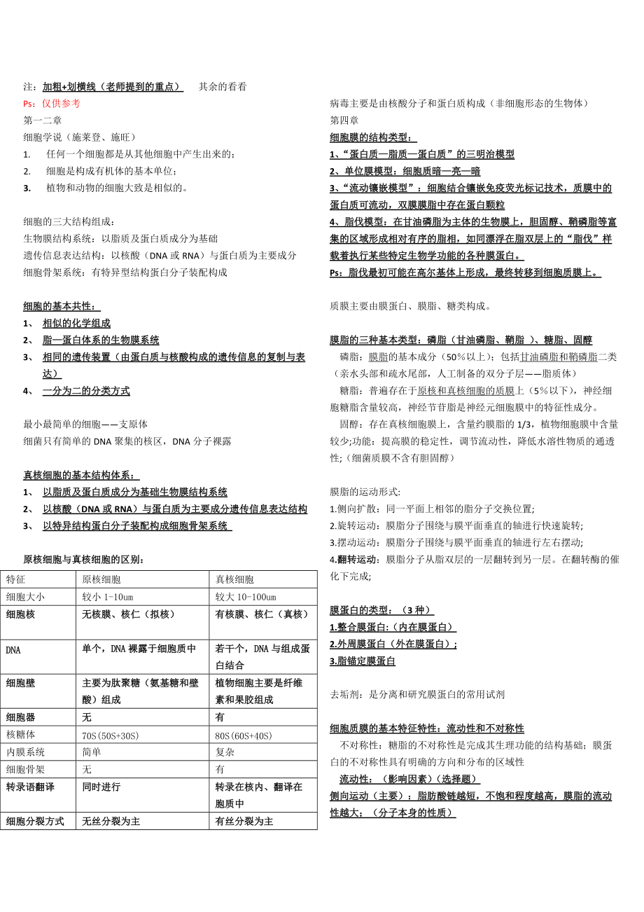 细胞生物学知识点_第1页
