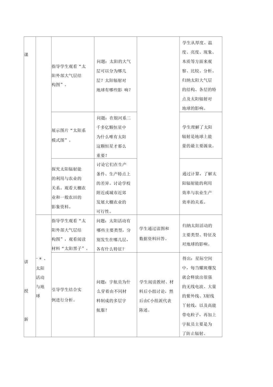 地理教案人教版必修11.2太阳对地球的影响10001_第3页