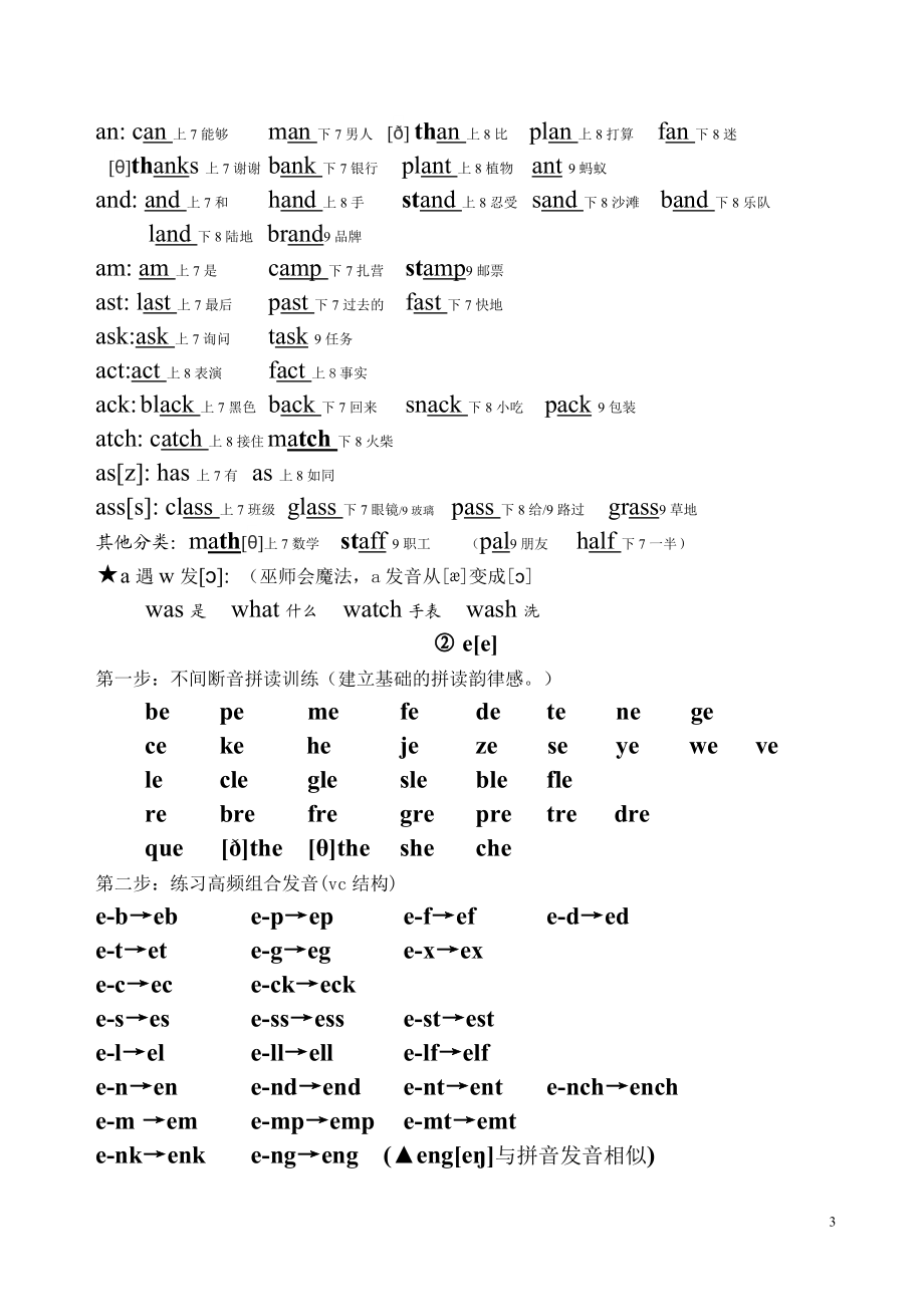 初中单词phonics归类(全册总表)_第3页