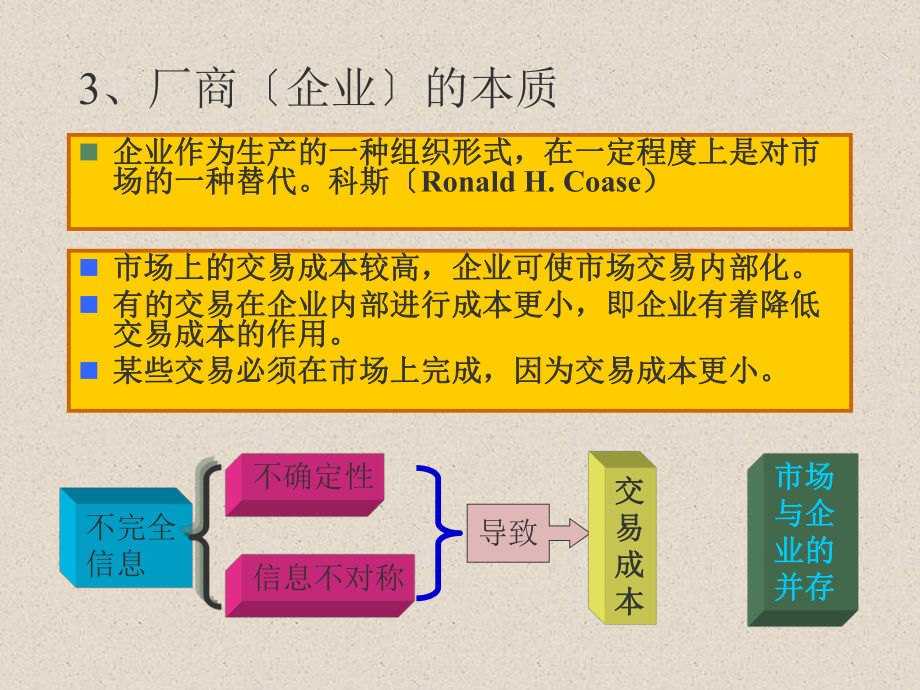 微觀經濟學-ppt課件_第4頁