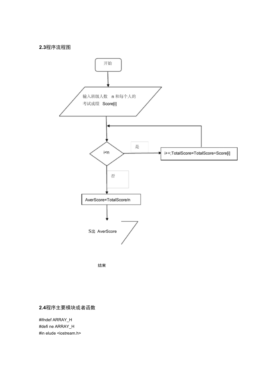 C++程序设计报告_第3页