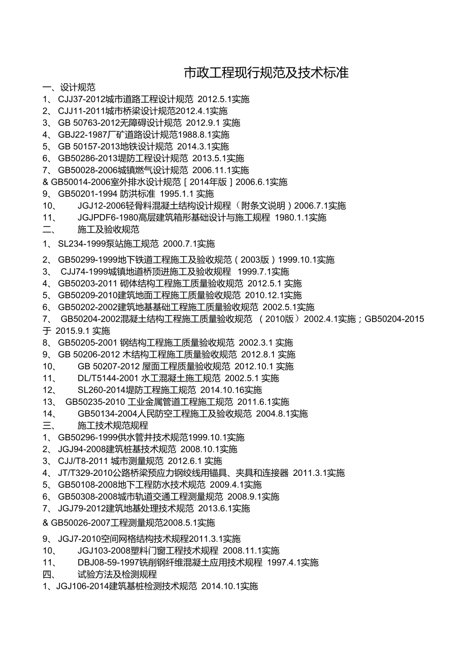 截止2015年現(xiàn)行常用市政公路水利及房屋建筑工程規(guī)范及標準_第5頁