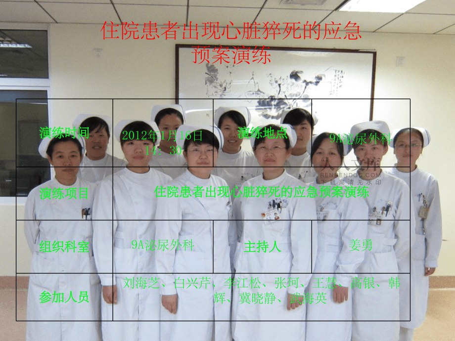 住院患者出现心脏猝死的应急预案演练_第2页