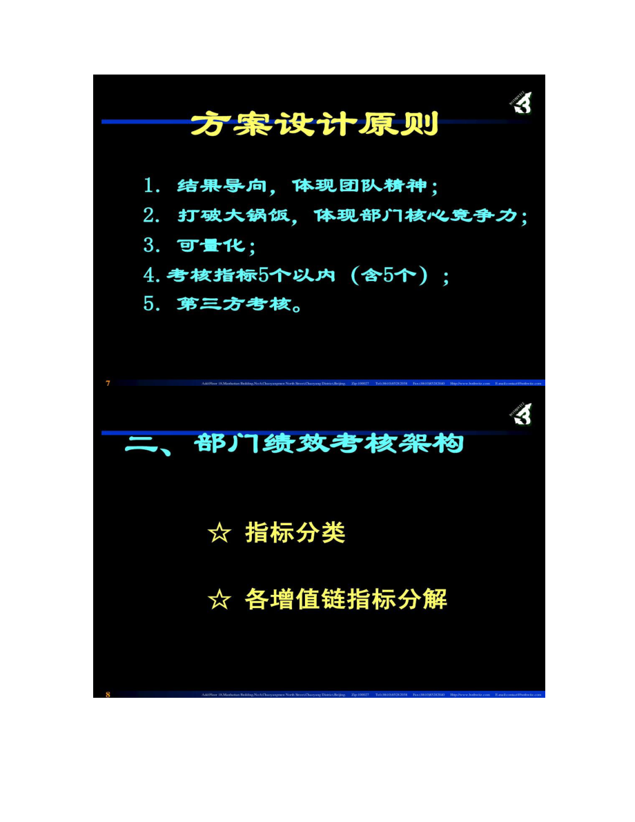 联想集团公司绩效管理体系_第4页