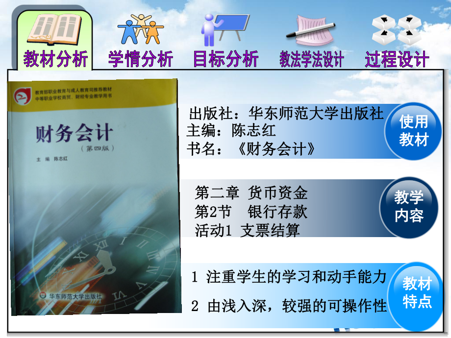 銀行轉賬結算方式-支票結算,比賽課件_第4頁