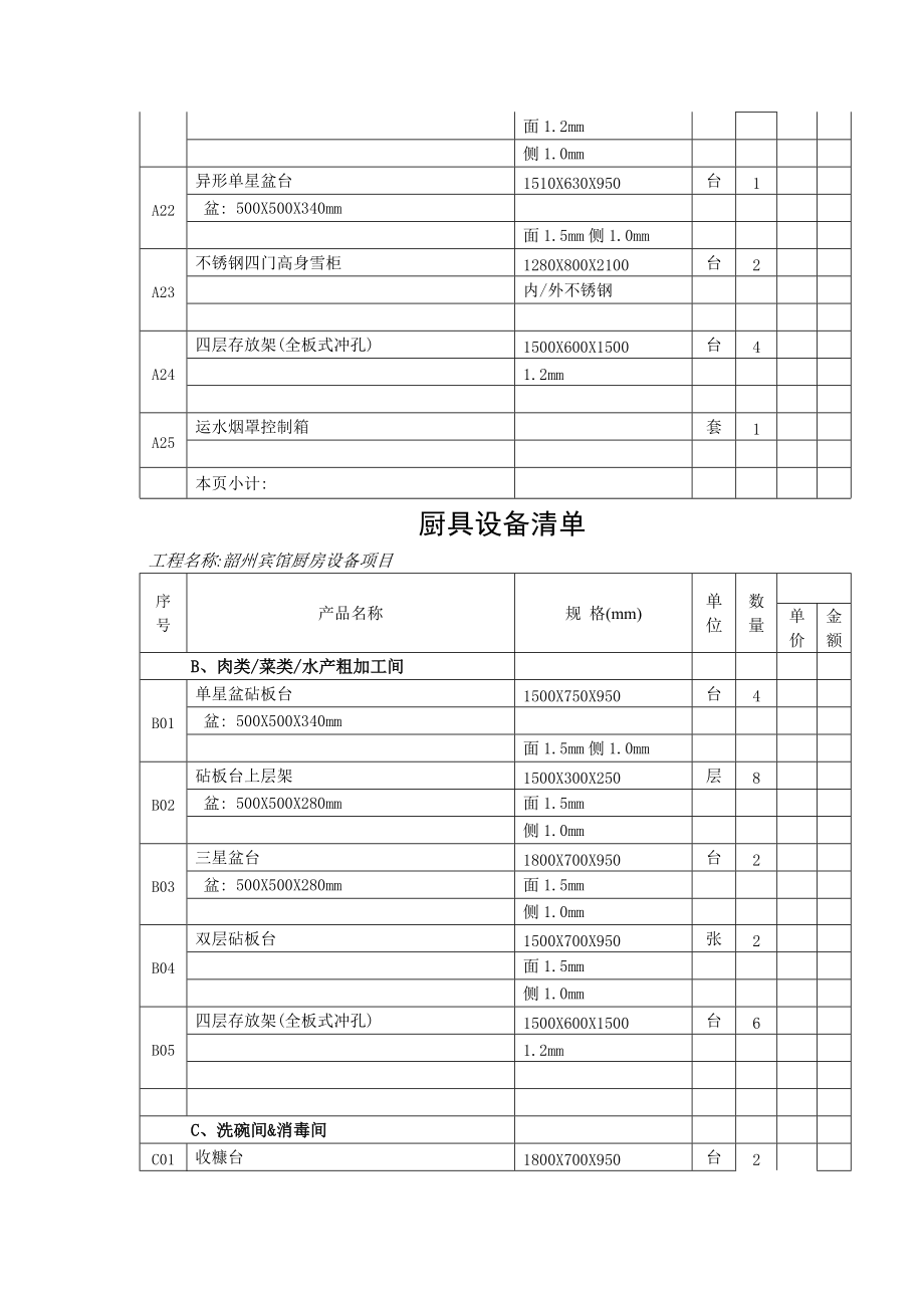 廚具設備清單_第3頁