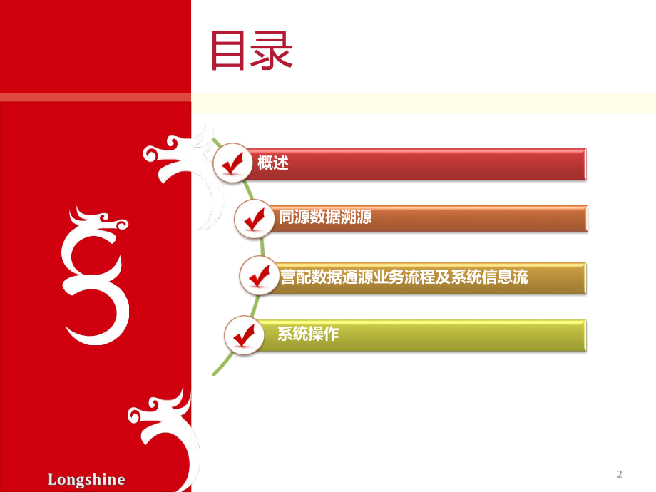營配數據同源課件_第2頁