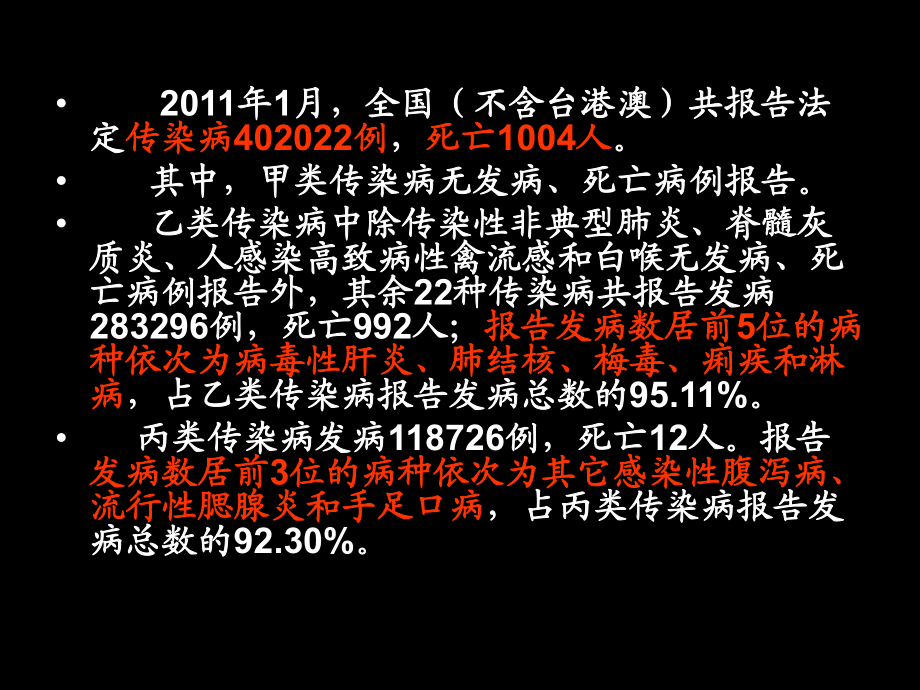 传染病培训2011年_第5页