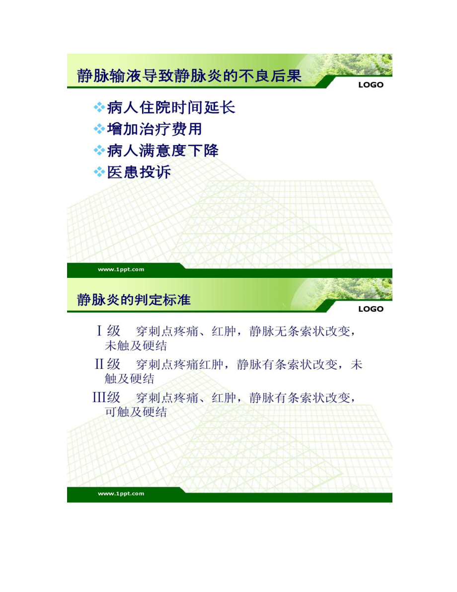 静脉炎的预防及护理_第3页