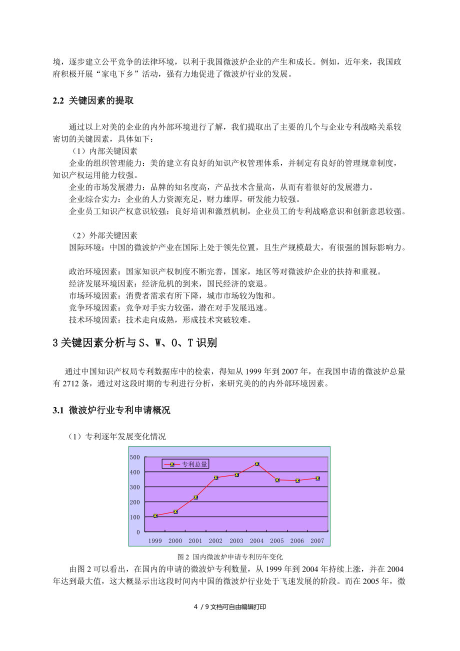 基于美微波爐企業(yè)專利戰(zhàn)略制定模型實證分析_第4頁