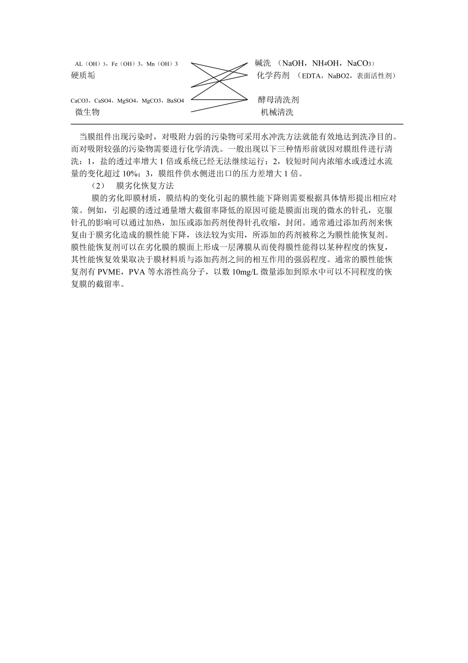 纳滤特性及分离过程_第5页