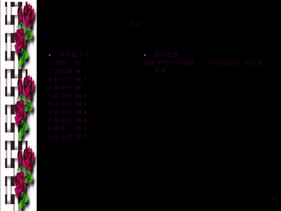 小学六年级期中家长会PPT课件_第4页