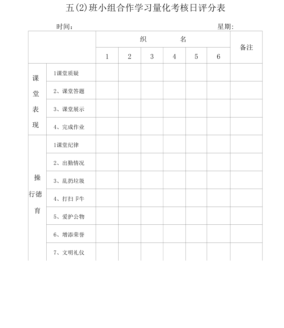 小組合作學習評分細則_第3頁