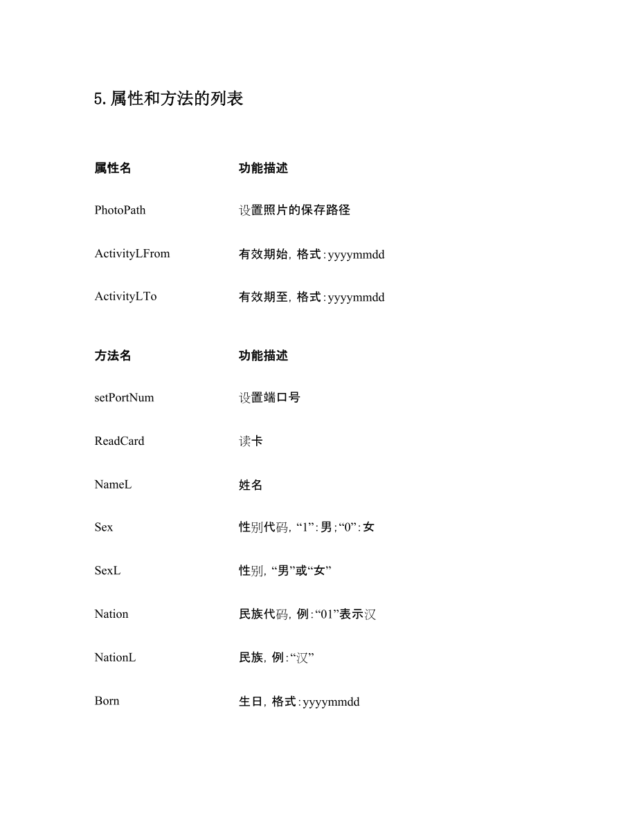 身份证读卡器控件使用说明_第3页