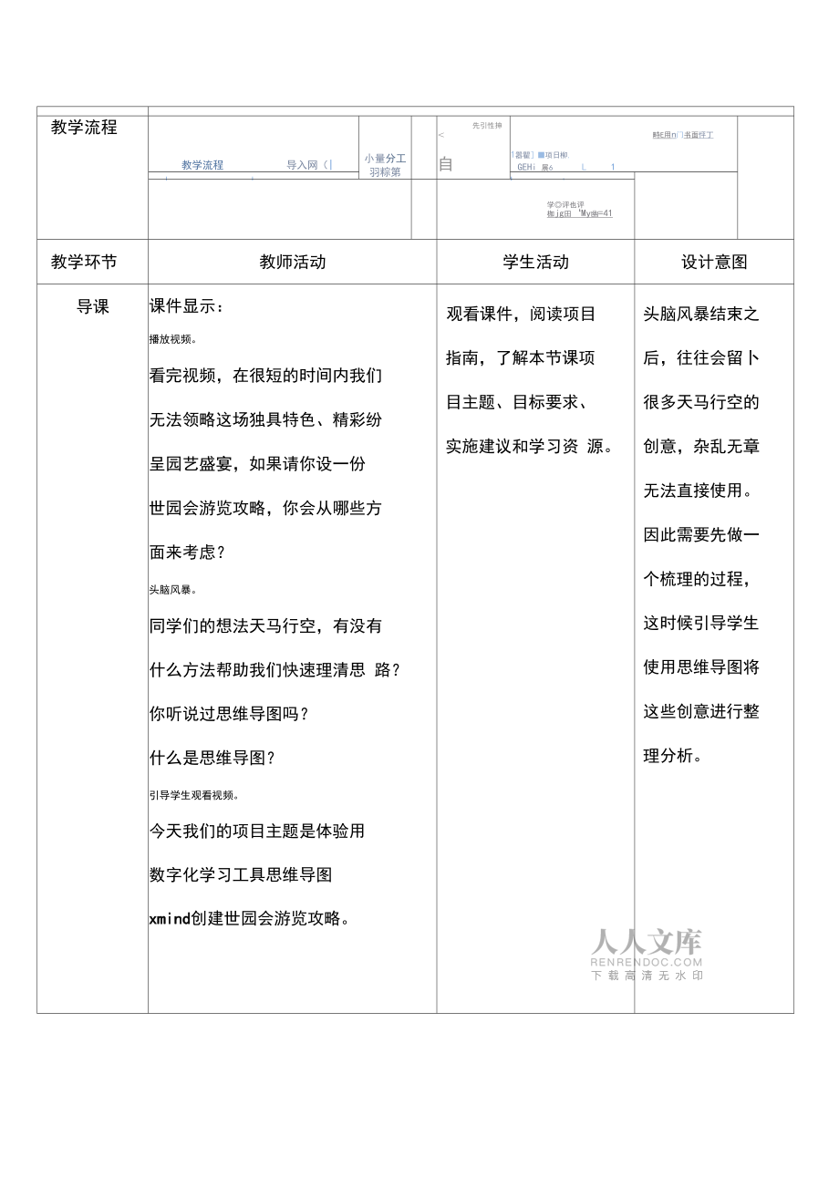 高中信息技术_以园艺之名,带你看世界数字化学习工具思维导图教学设计学情分析教材分析课后反思_第2页