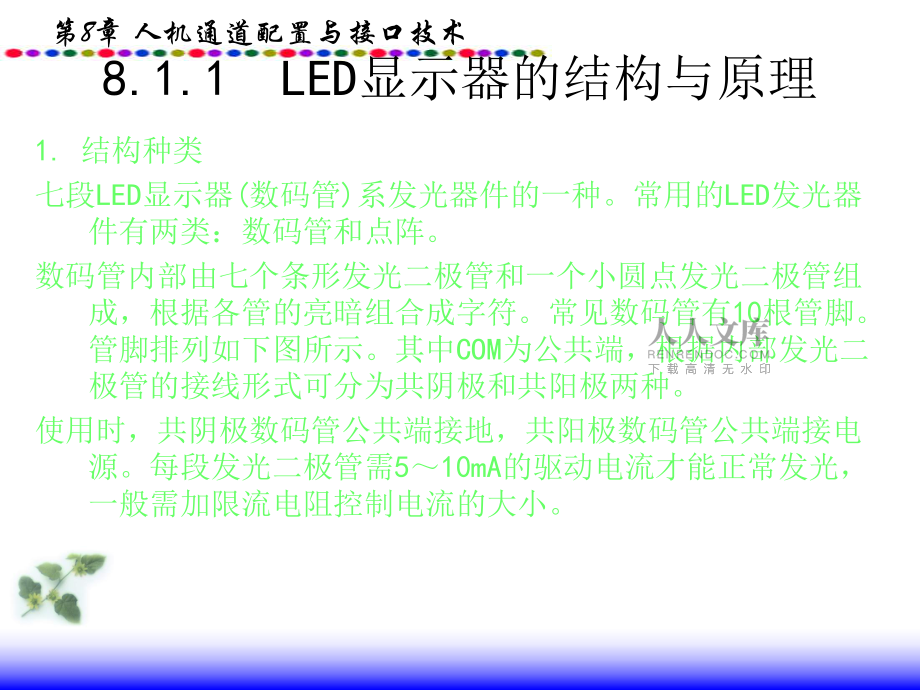 第8章LED及鍵盤ppt課件_第2頁