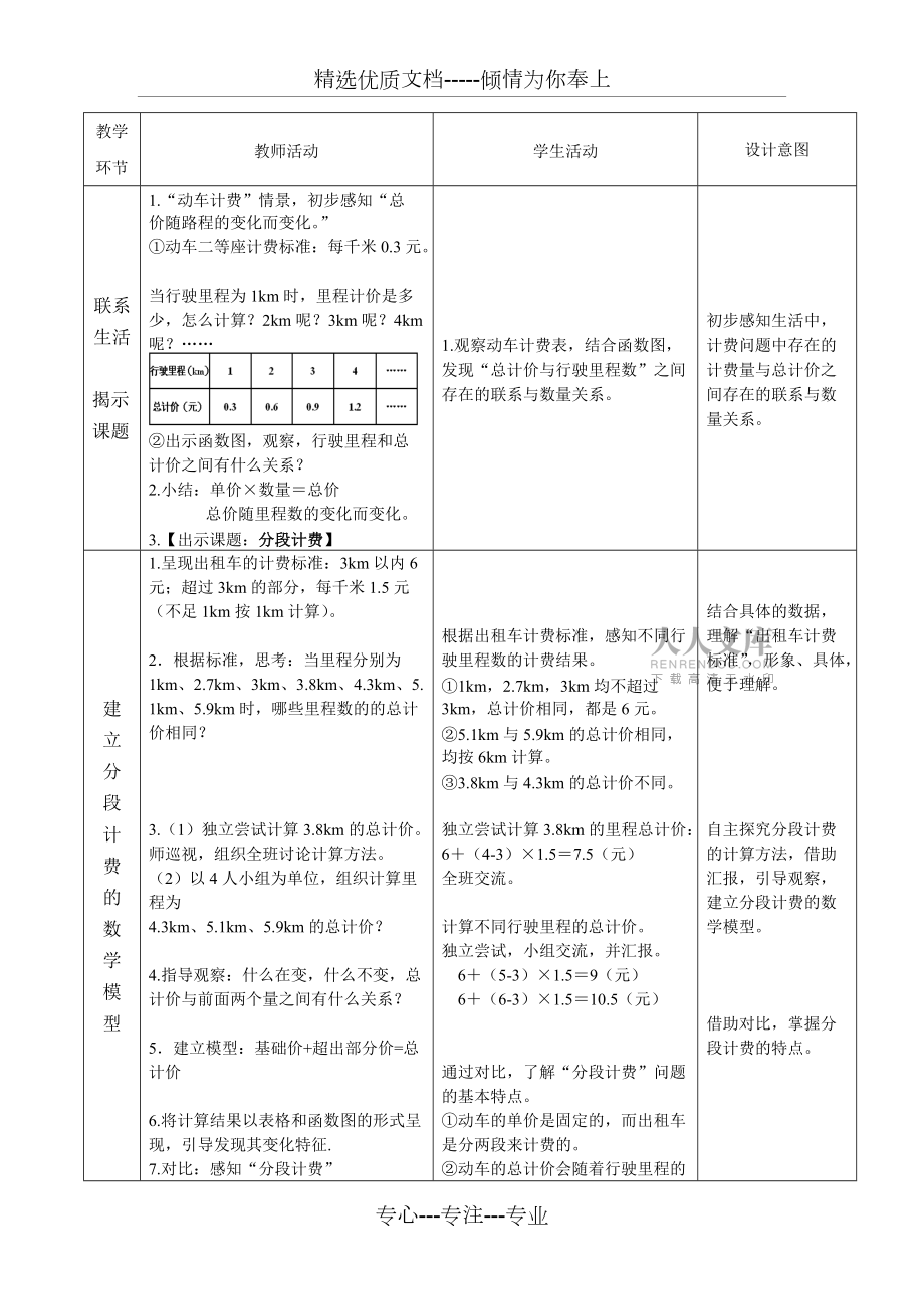 課堂教學設計《分段計費》(共4頁)_第2頁