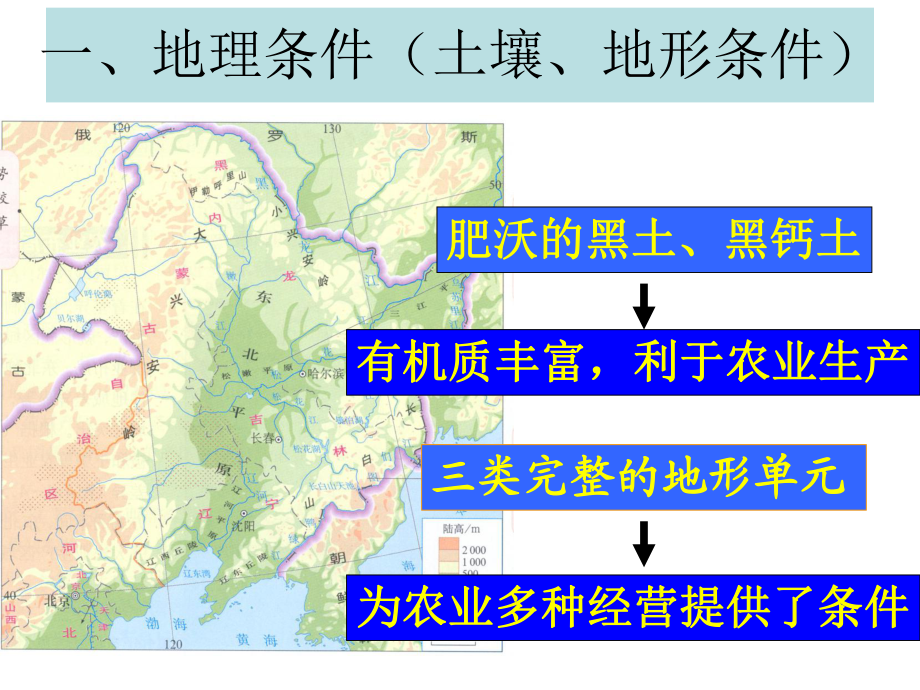 区域农业发展_第5页