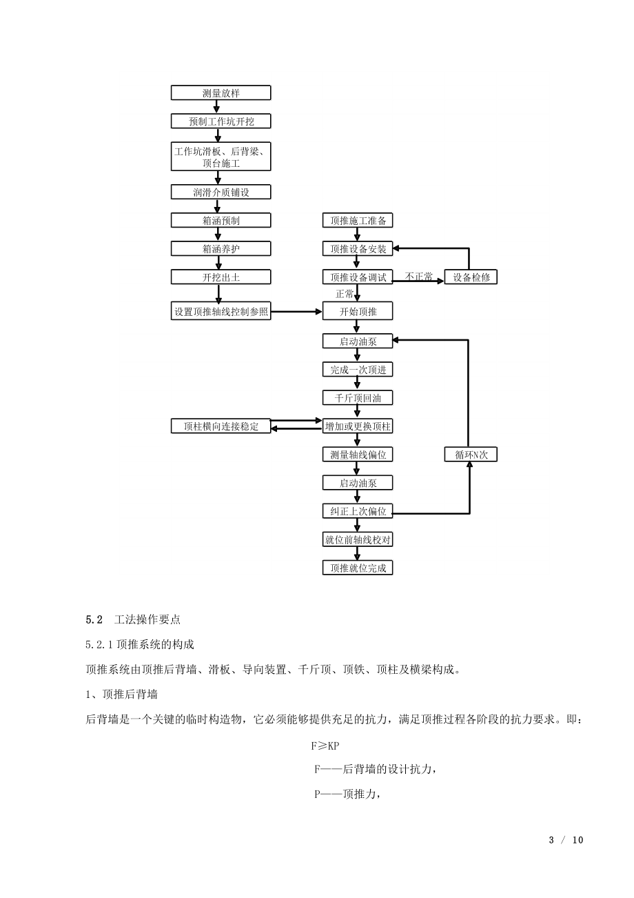 框架桥涵顶推施工工法_第3页
