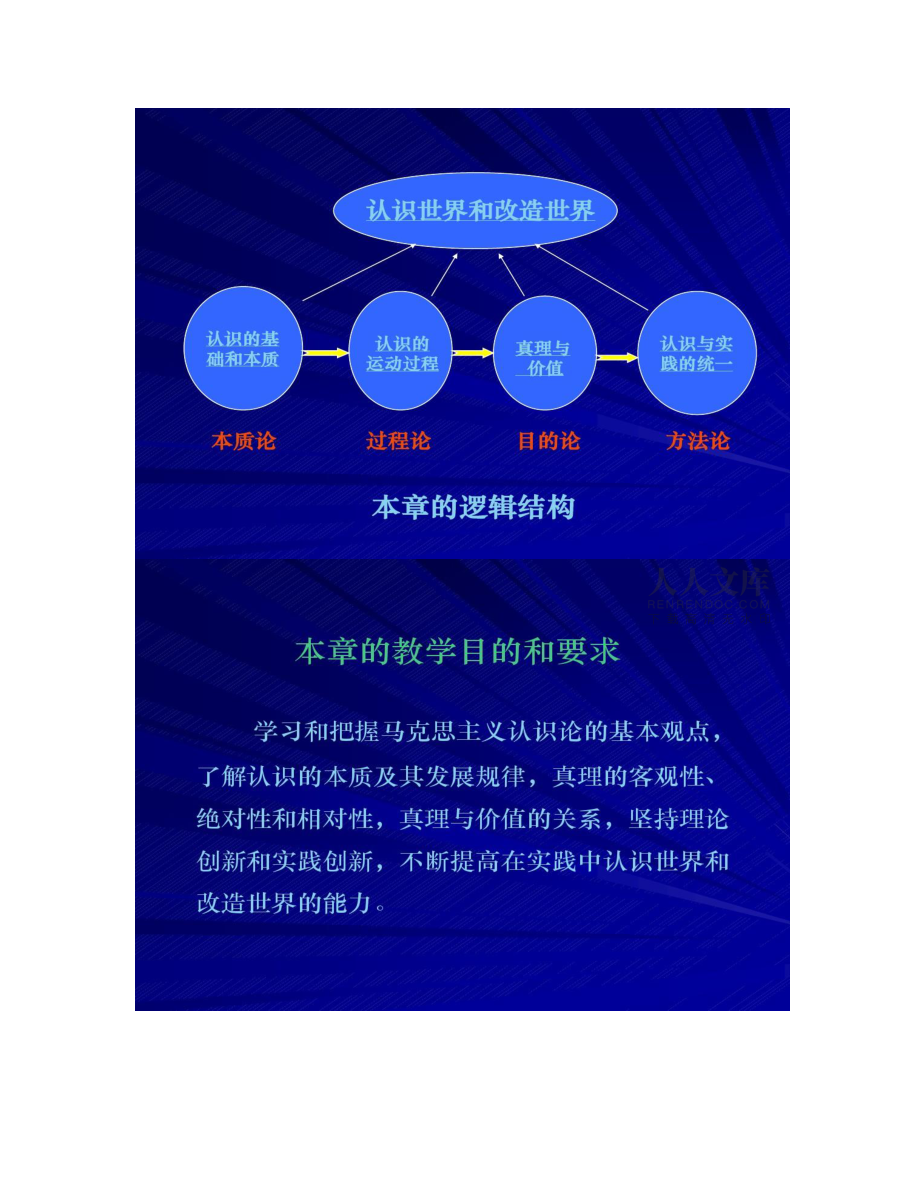 【圖文】認識世界和改造世界_第2頁