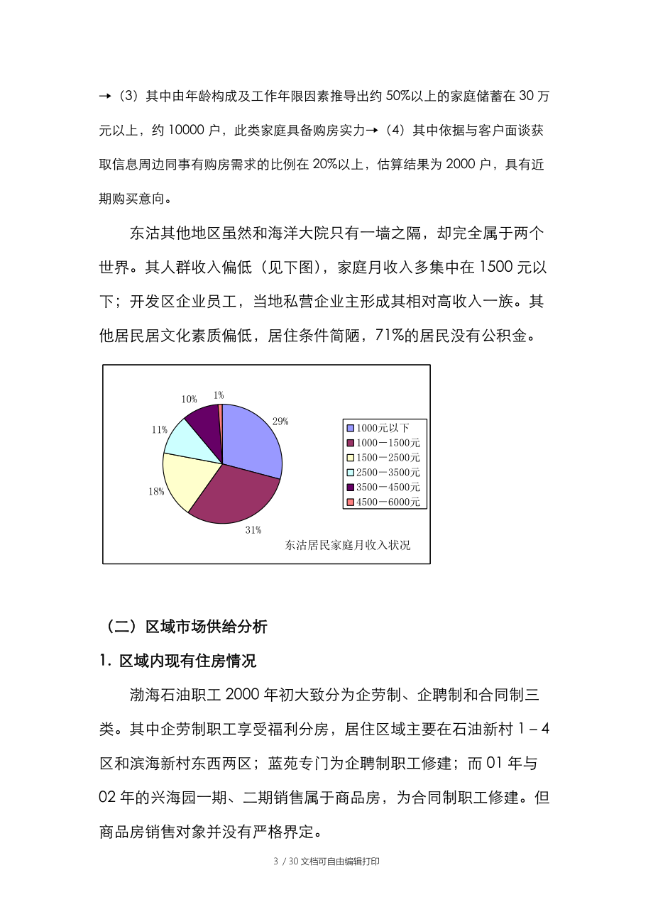 天津东沽项目分析报告_第3页