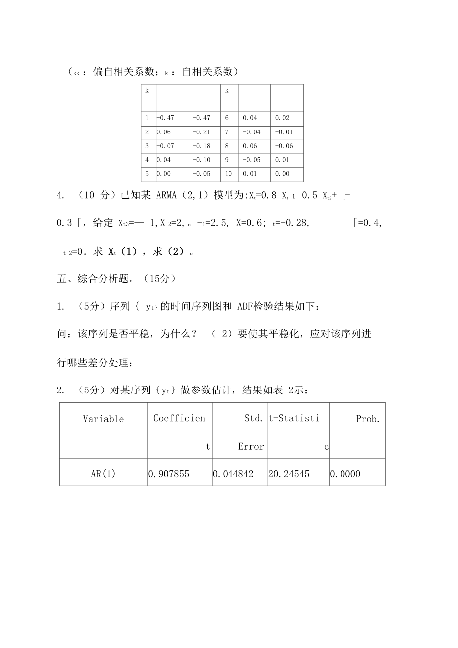 時間序列期末試題B卷_第4頁