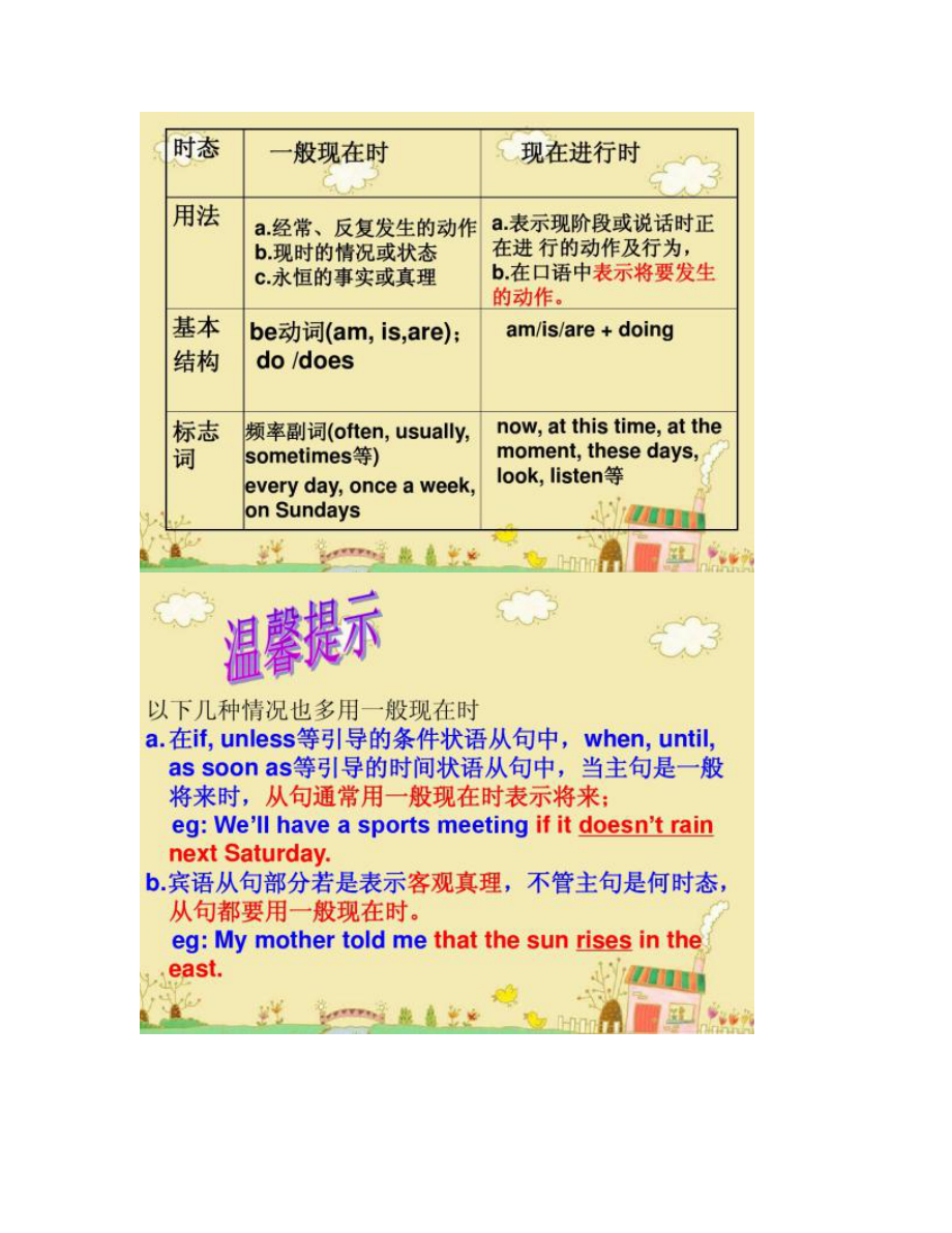 【图文】中考英语八种动词时态归纳复习课件_第3页