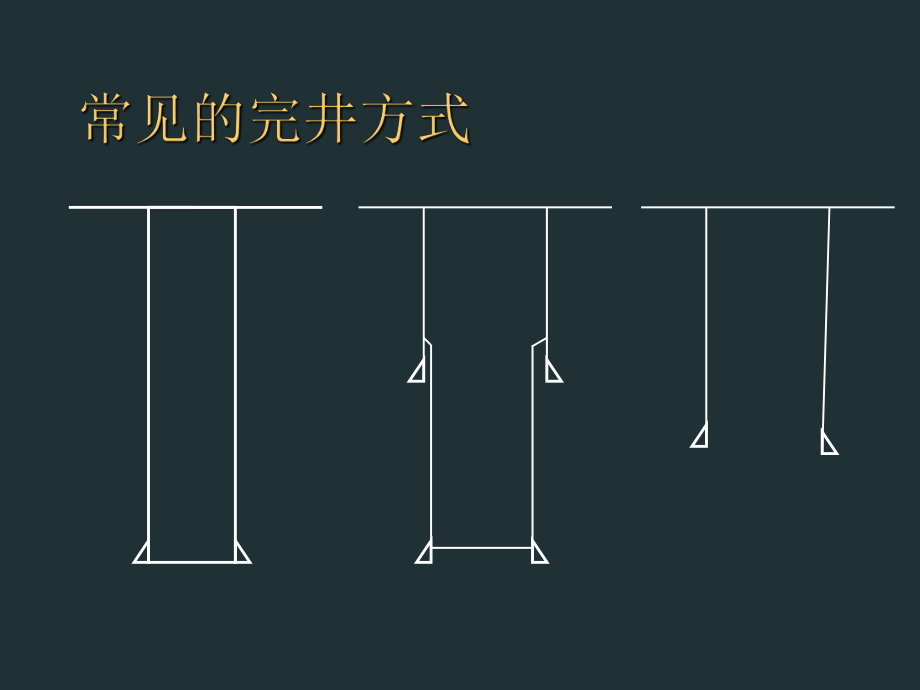試油工藝技術(shù)簡介1ppt課件_第5頁