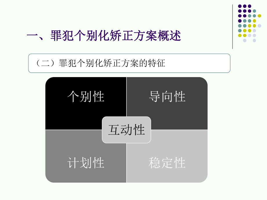 第十章 罪犯个别化矫正方案_第4页