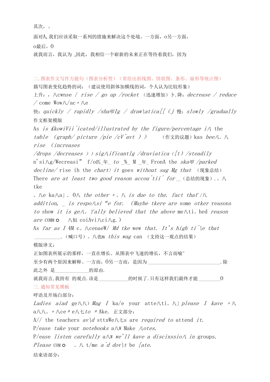 天津高考英语作文万能及常用句之一_第4页