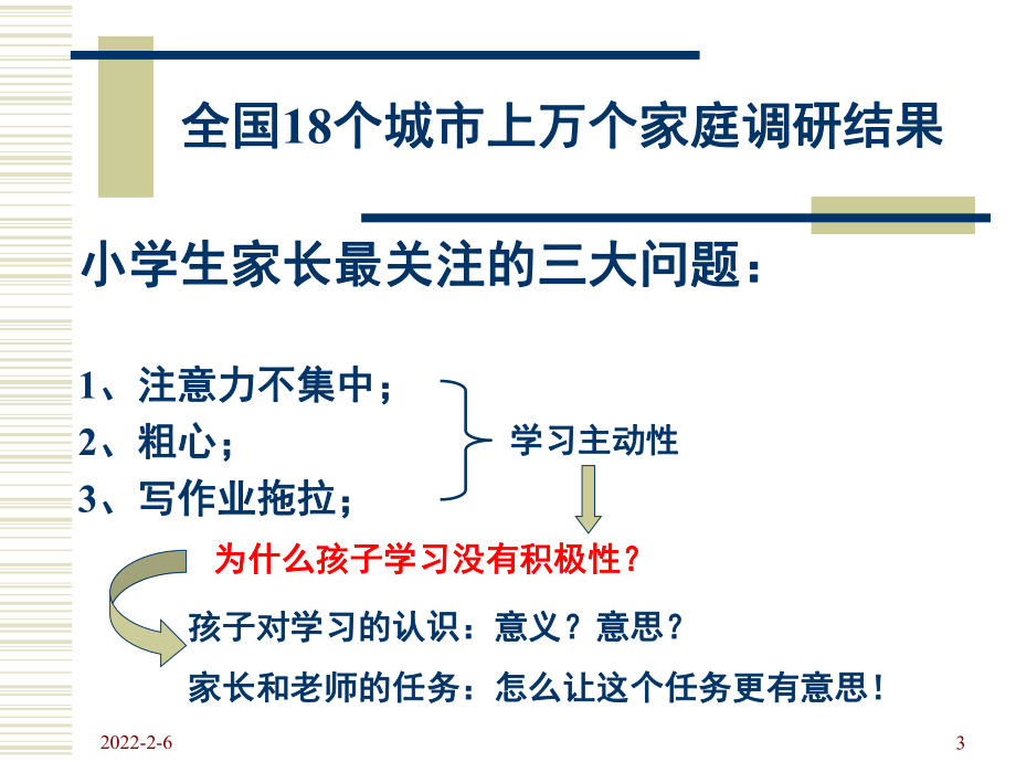 小学生习惯养成与家庭教育指导(课堂PPT)_第3页