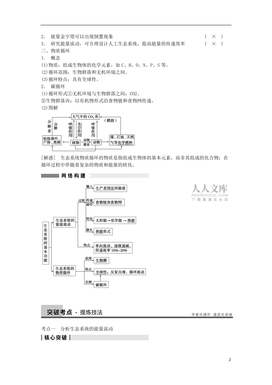 2014屆高三生物一輪復習 9.34生態系統的能量流動和物質循環教學案 新人教版_第2頁
