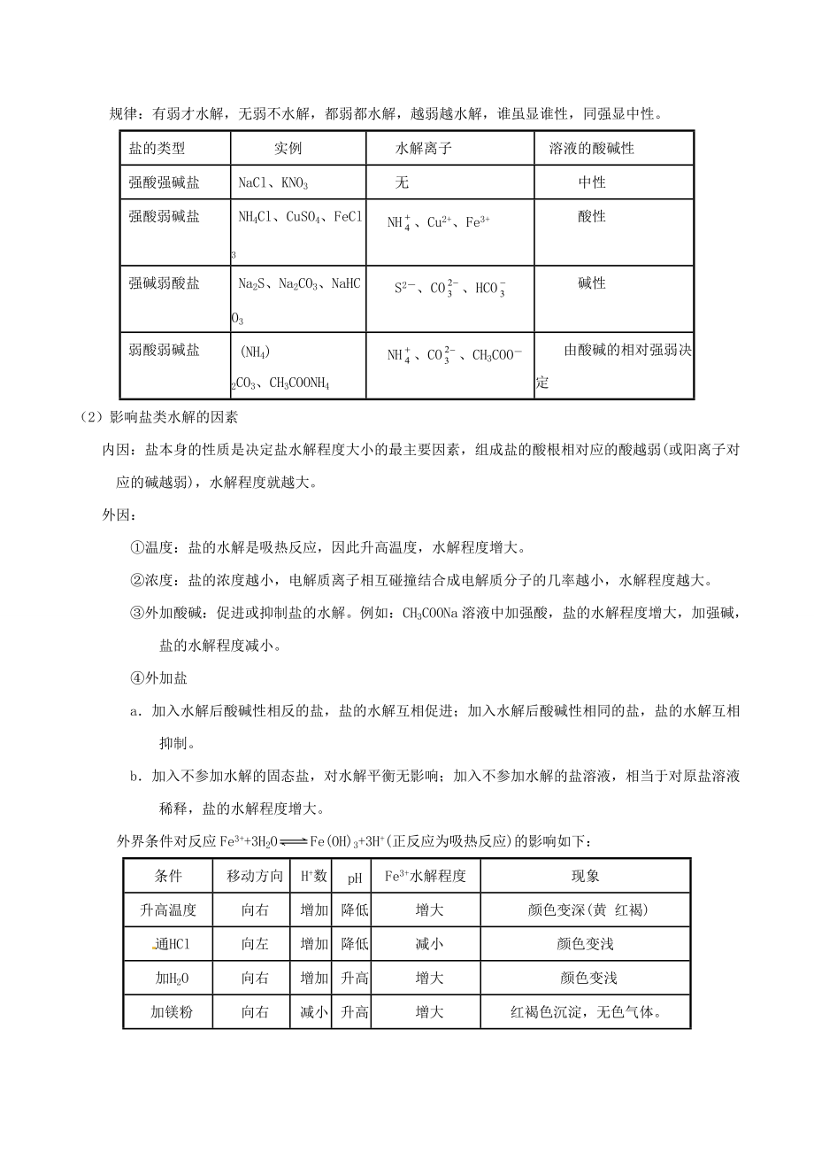 备战高考化学精讲精练精析专题水溶液中的离子平衡试题含解析_第3页