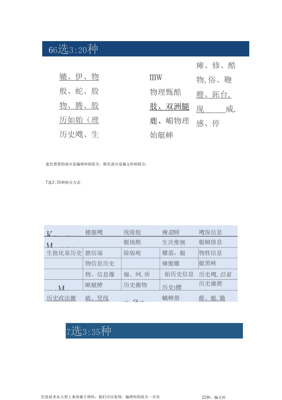 新高考高一新生怎样选择最适合自己的选考科目_第3页