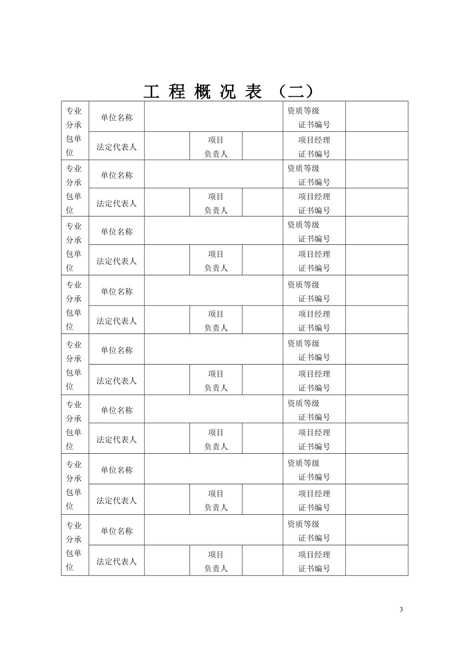 房屋建筑和市政基礎(chǔ)設(shè)施工程竣工驗收備案表.doc - 陜西建設(shè)網(wǎng)_第3頁